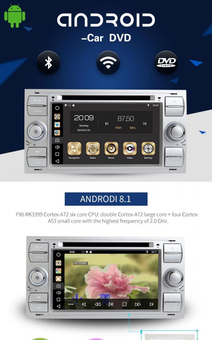 φορέας 3G WIFI Ford Mondeo Dvd, εύκολος φορέας πολυμέσων αυτοκινήτων λειτουργίας