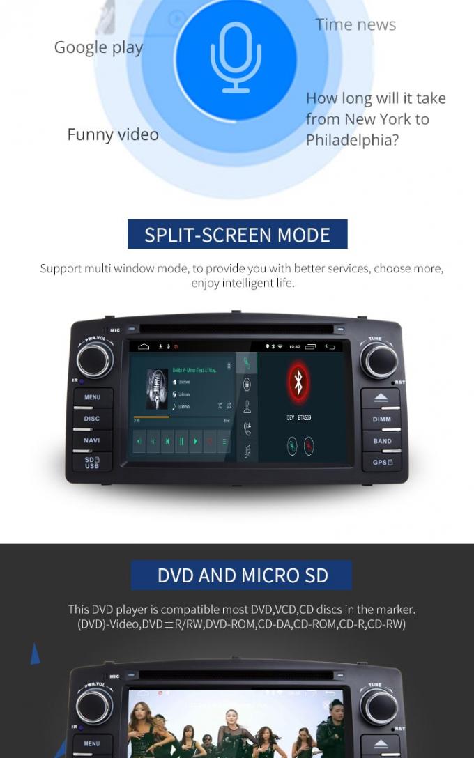 Ελεύθερο χαρτών SD ταμπλό 3G WIFI φορέων αυτοκινήτων DVD καρτών αρρενωπό για το F-3 BYD